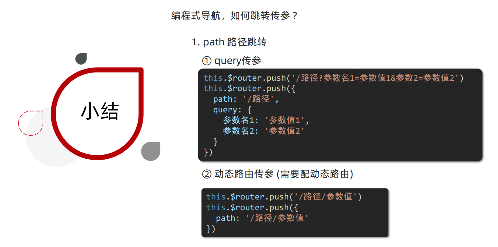 小结路径传参